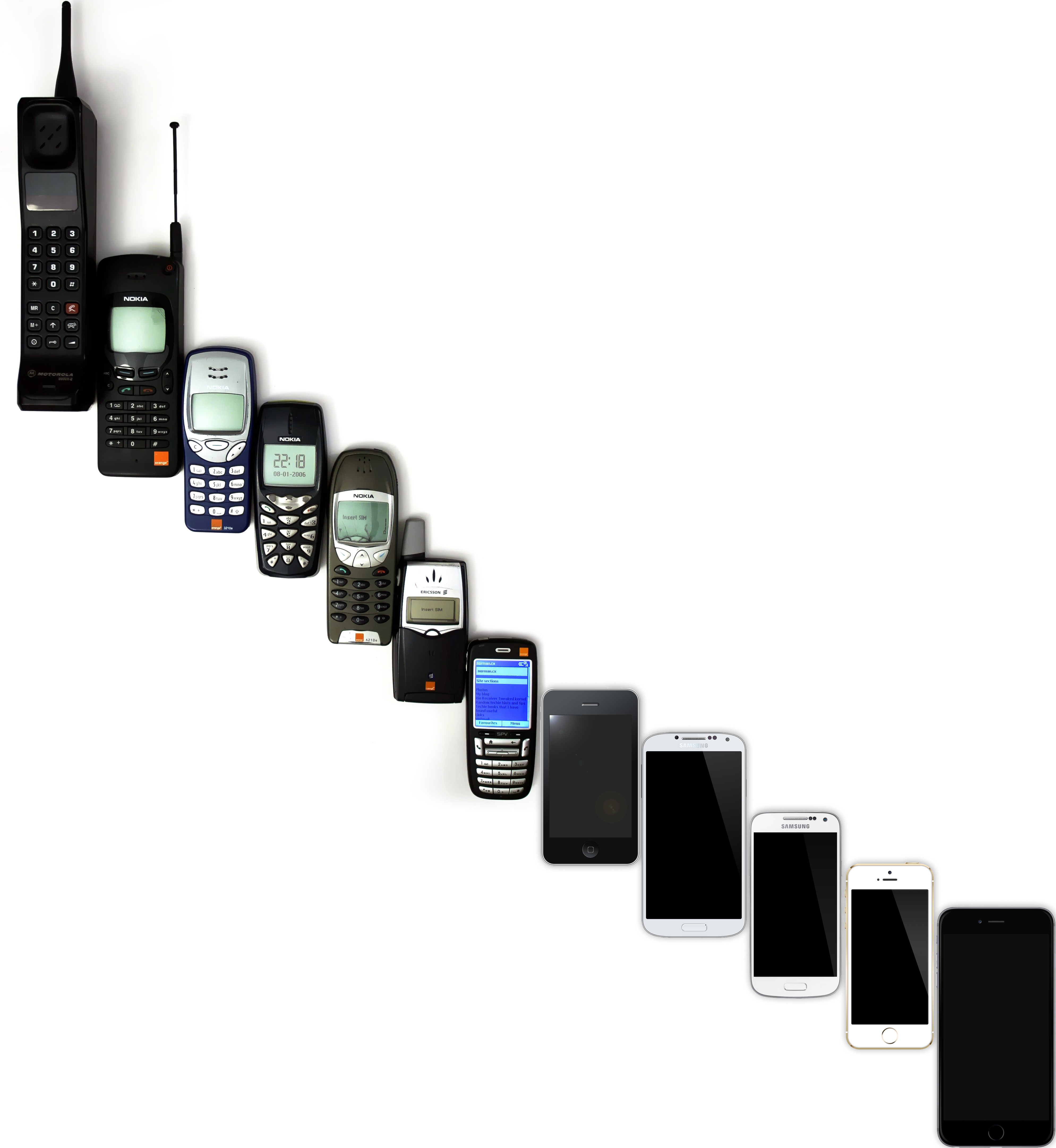Mobile Phones